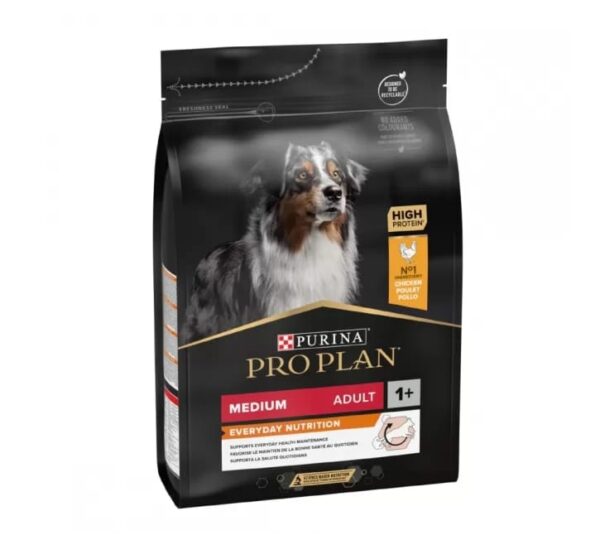 Pro Plan Adult Medium Everyday Nutrition Chicken Сухий корм для собак середніх порід з куркою